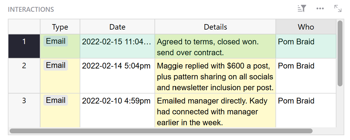 Grist Influencer Spreadsheet Template screenshot for noting interactions with target influencers.