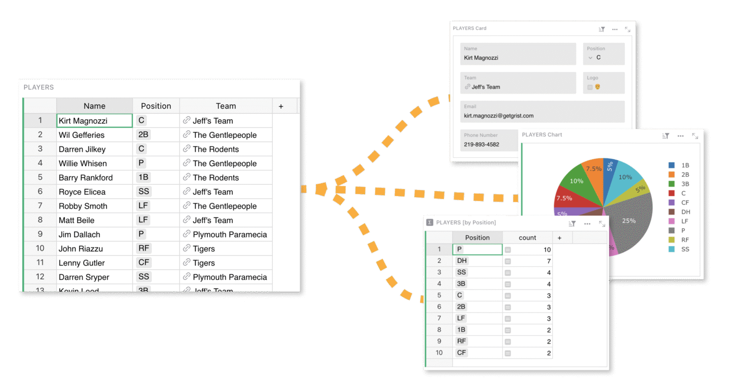 grist vs excel