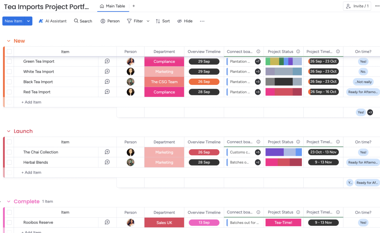 task board grid of monday.com layout