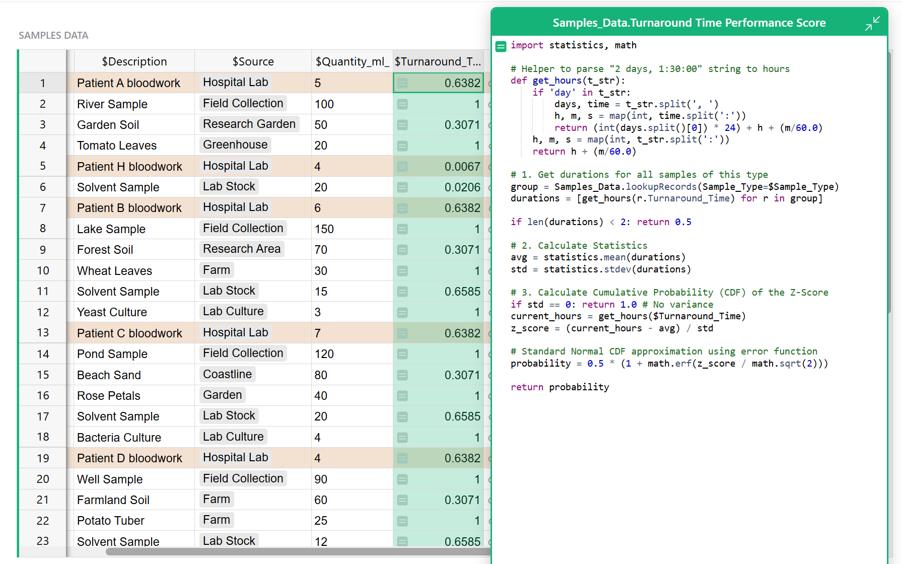 python spreadsheet for research