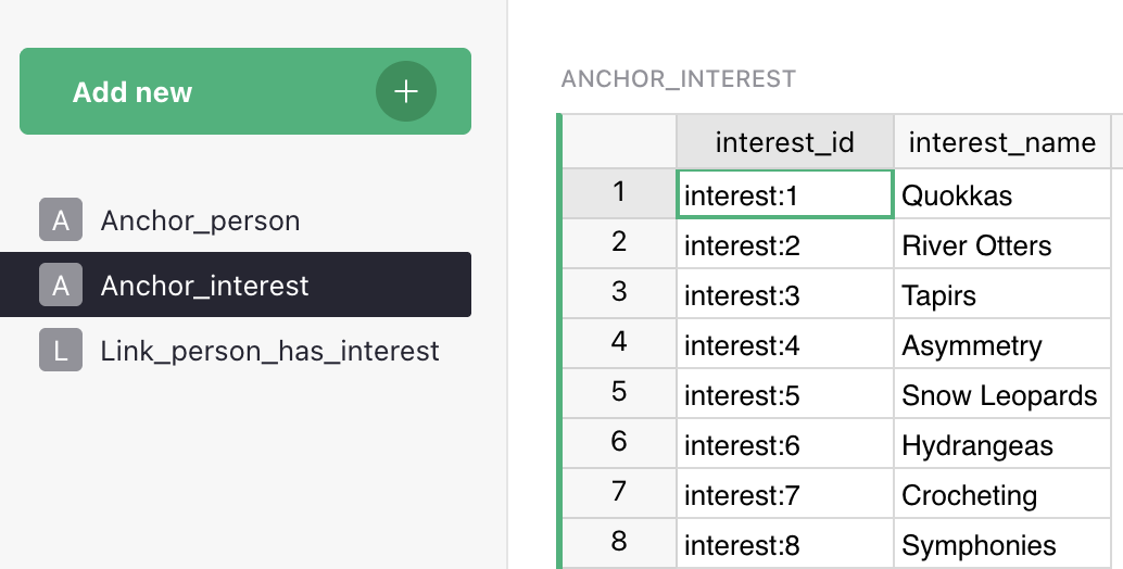 Table "Anchor_interest" showing interest_id and interest_name.