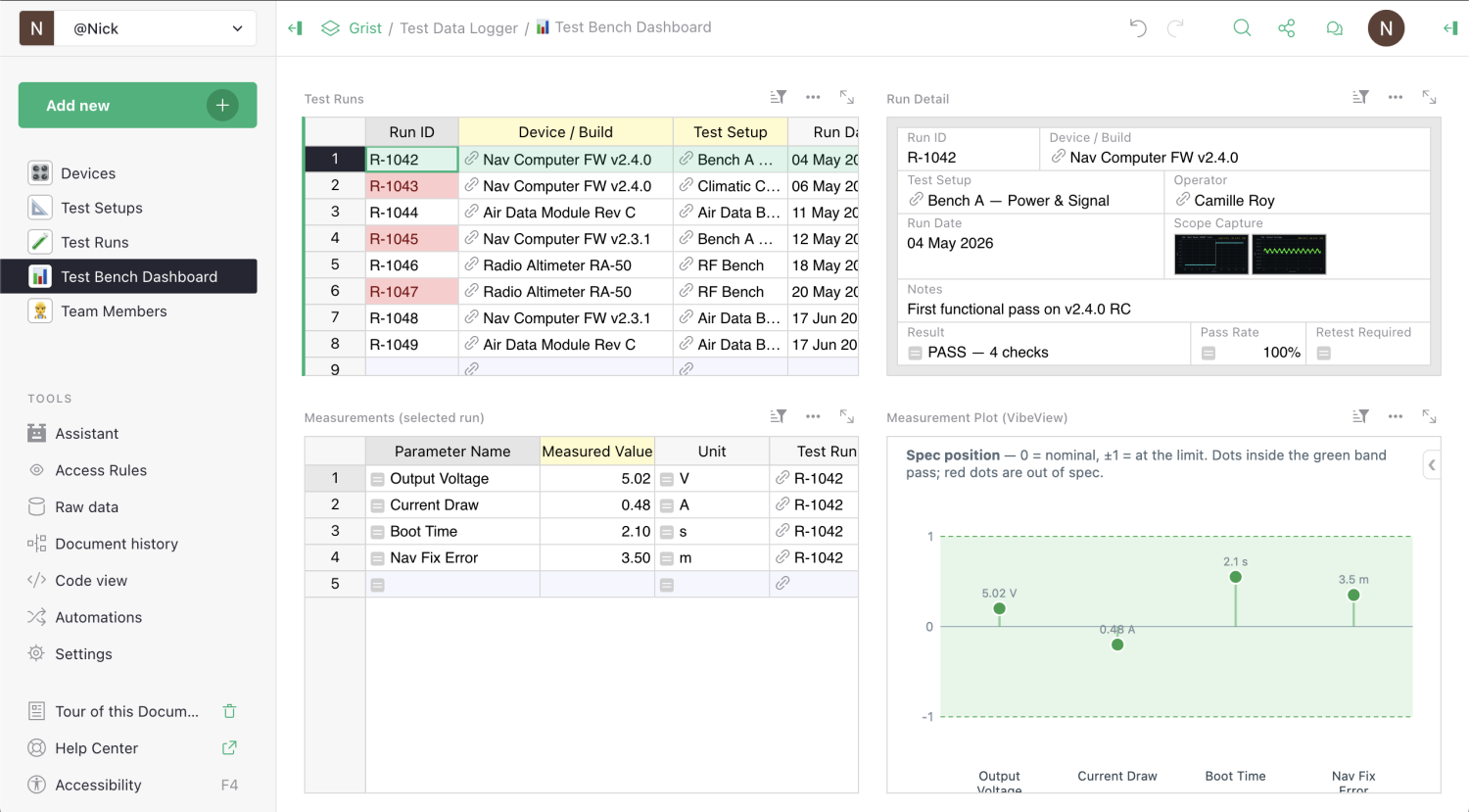 Test data logger dashboard.