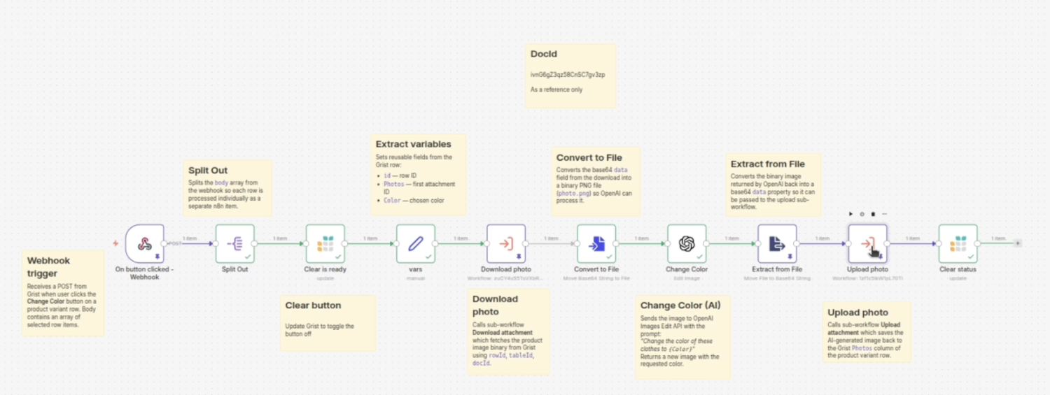 n8n + Grist AI automation